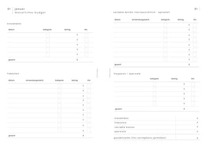 Finanzen | Insert DIN A5